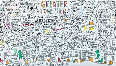 Listening Tour doodle