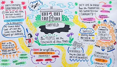 Suffield Community Fund